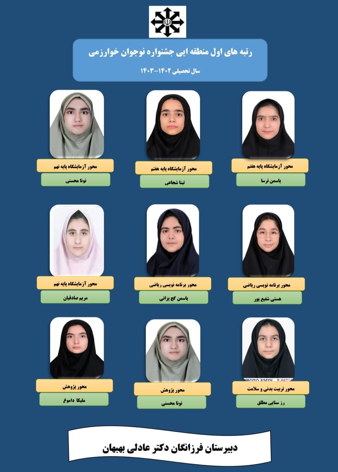 کسب  پنج رتبه اول در جشنواره نوجوان خورزمی مرحله منطقه ای
